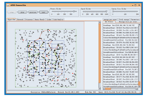 WSN网络算法模拟仿真系统